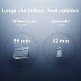 Potensic Atom 2 Fly More Combo 4K drone - 10 km bereik - 32 min vliegtijd - 249 gram